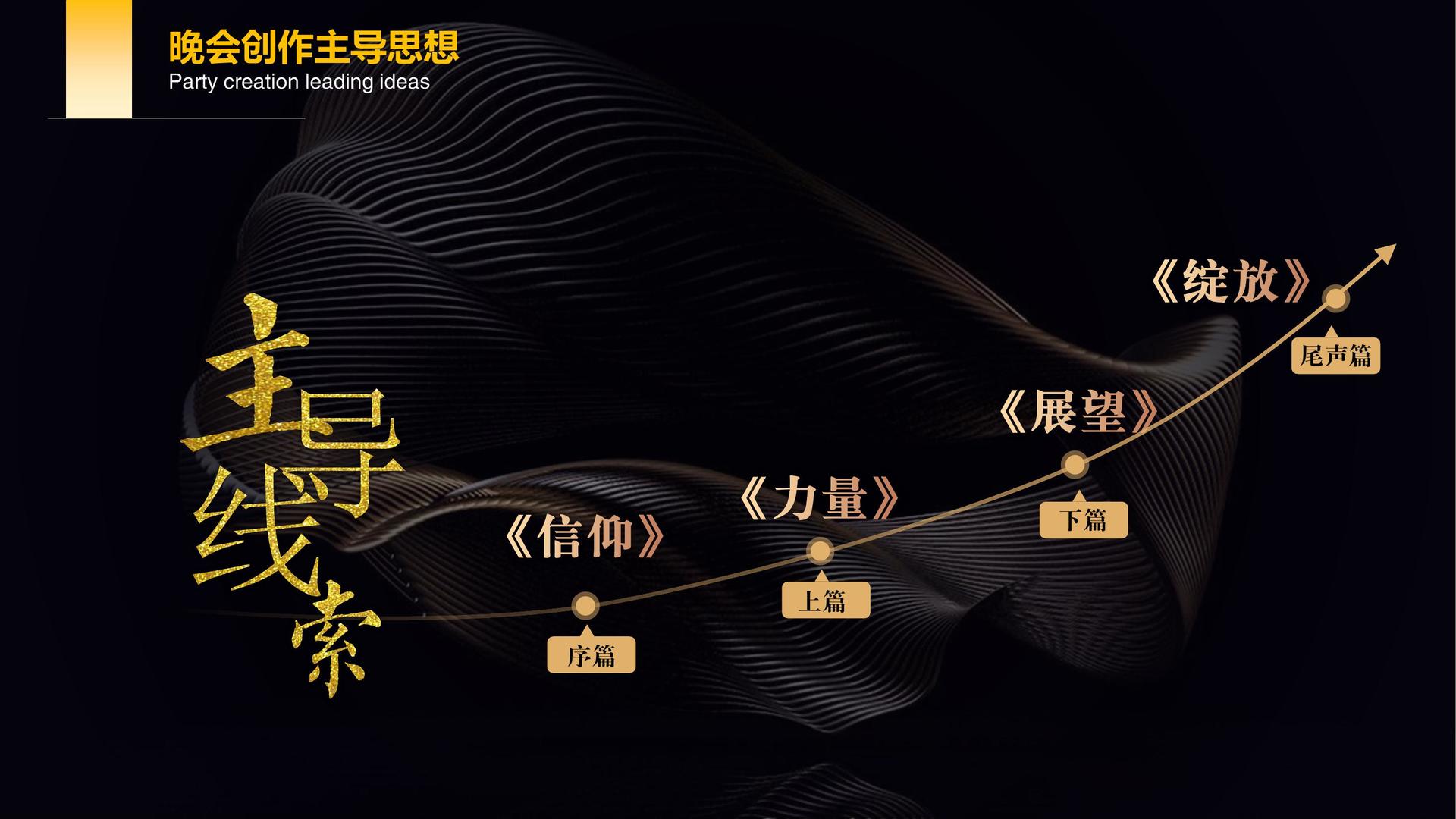 光影华盛传媒与国家级文化机构达成战略合作
